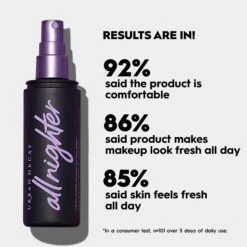 Travel Size All Nighter Waterproof Makeup Setting Spray 21 Travel Size All Nighter Waterproof Makeup Setting Spray -Glisheen Sales Store 2503491 alt04