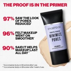 Smashbox Travel Size Photo Finish Oil-Free Pore Minimizing Primer -Glisheen Sales Store 2531518 alt02
