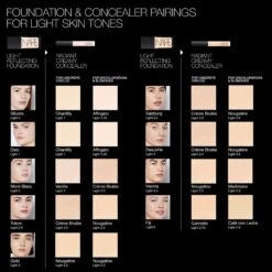 Nars Mini Radiant Creamy Concealer -Glisheen Sales Store 2569434 alt02
