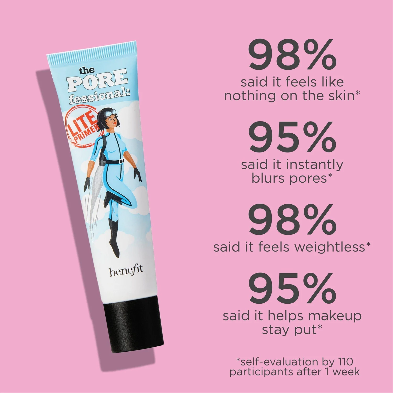The POREfessional Lite Ultra-lightweight Face Primer Mini 10 The POREfessional Lite Ultra-lightweight Face Primer Mini - Image 8
