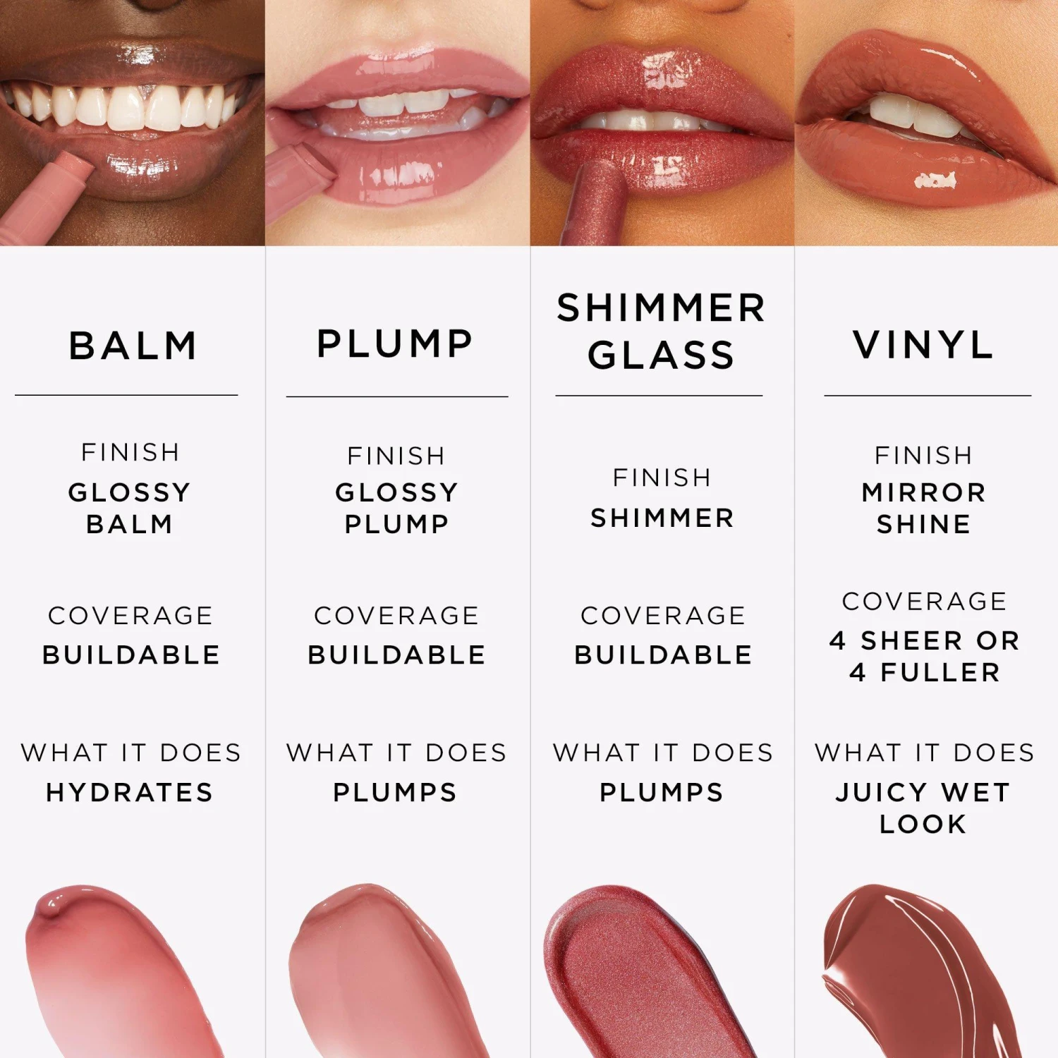 Travel-Size Maracuja Juicy Lip Plumping Gloss 11 Travel-Size Maracuja Juicy Lip Plumping Gloss - Image 9