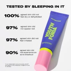 PREGAME Daily Protective Primer -Glisheen Sales Store 2602250cm alt07